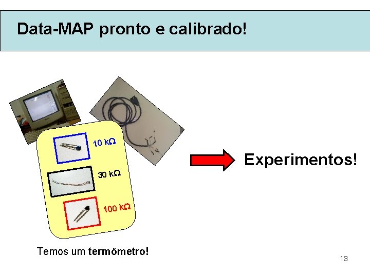 Data-MAP pronto e calibrado! 10 k 30 k Experimentos! 100 k Temos um termômetro!