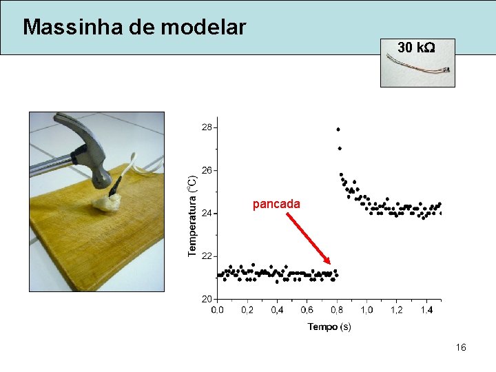 Massinha de modelar 30 k pancada 16 