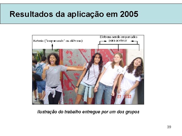 Resultados da aplicação em 2005 Ilustração do trabalho entregue por um dos grupos 39