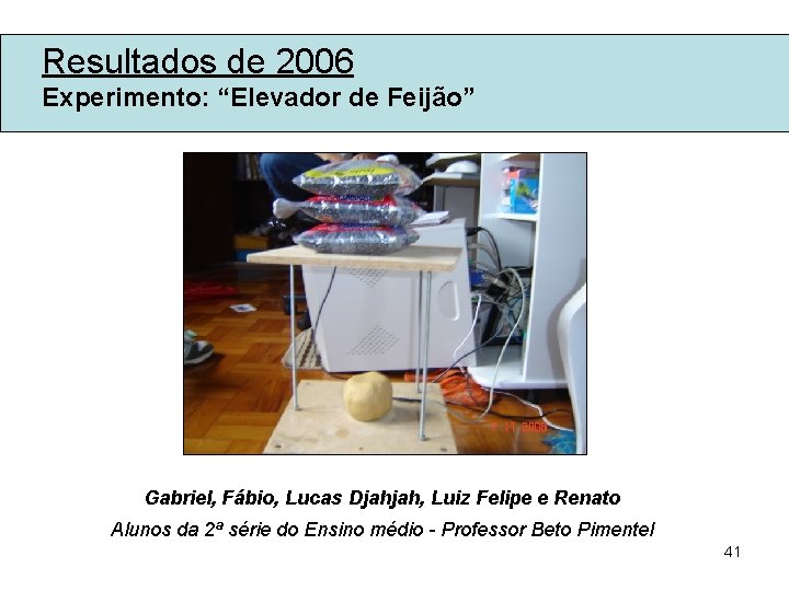 Resultados de 2006 Experimento: “Elevador de Feijão” Gabriel, Fábio, Lucas Djahjah, Luiz Felipe e