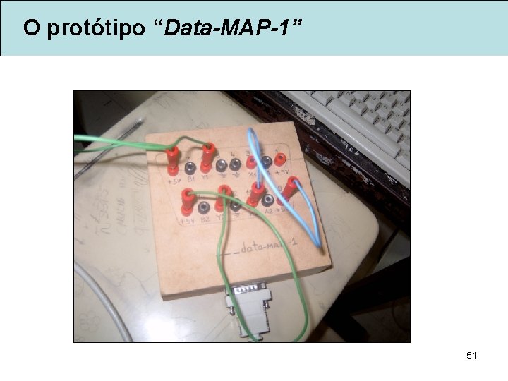 O protótipo “Data-MAP-1” 51 