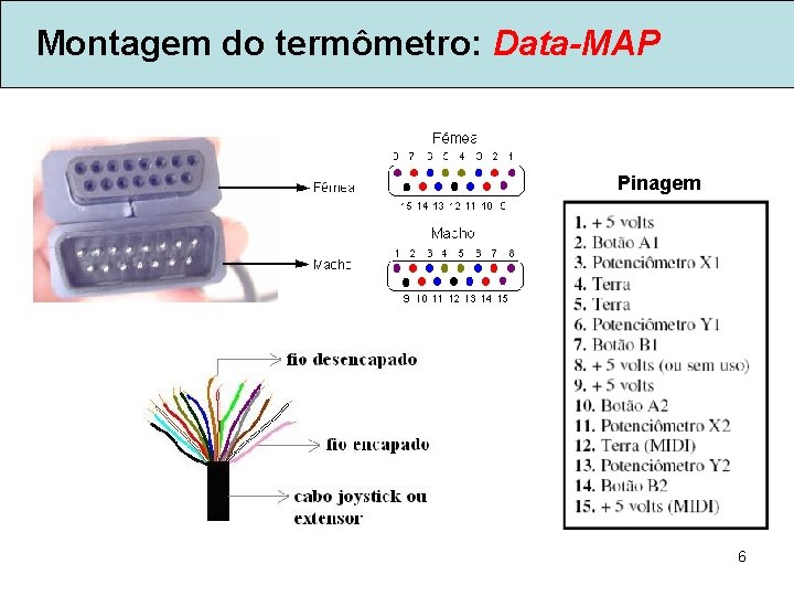 Montagem do termômetro: Data-MAP Pinagem 6 