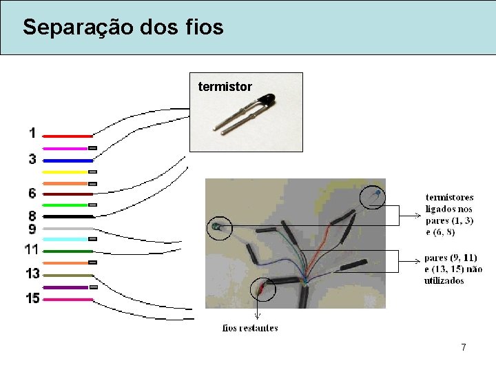 Separação dos fios termistor 7 