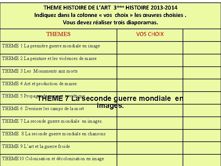 THEME HISTOIRE DE L’ART 3ème HISTOIRE 2013 -2014 Indiquez dans la colonne « vos