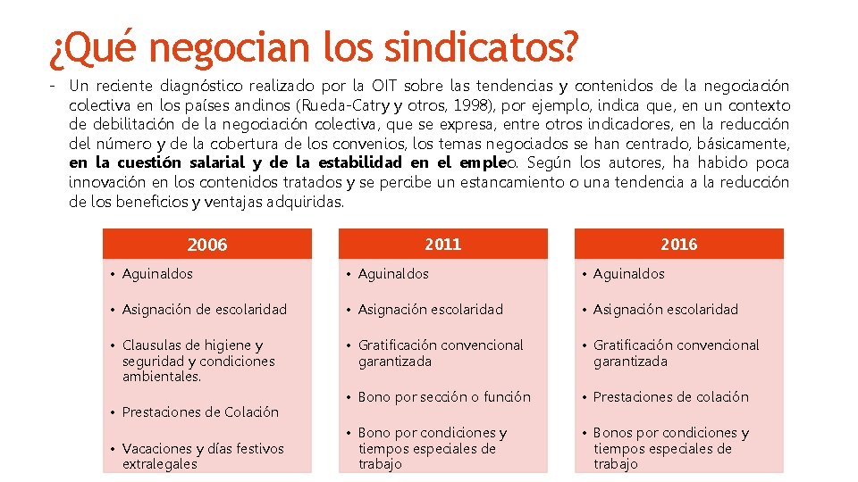 ¿Qué negocian los sindicatos? - Un reciente diagnóstico realizado por la OIT sobre las