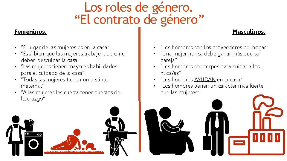 Los roles de género. “El contrato de género” Femeninos. • “El lugar de las