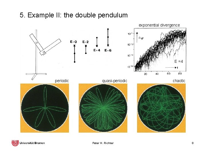 5. Example II: the double pendulum exponential divergence E =4 periodic quasi-periodic Peter H.