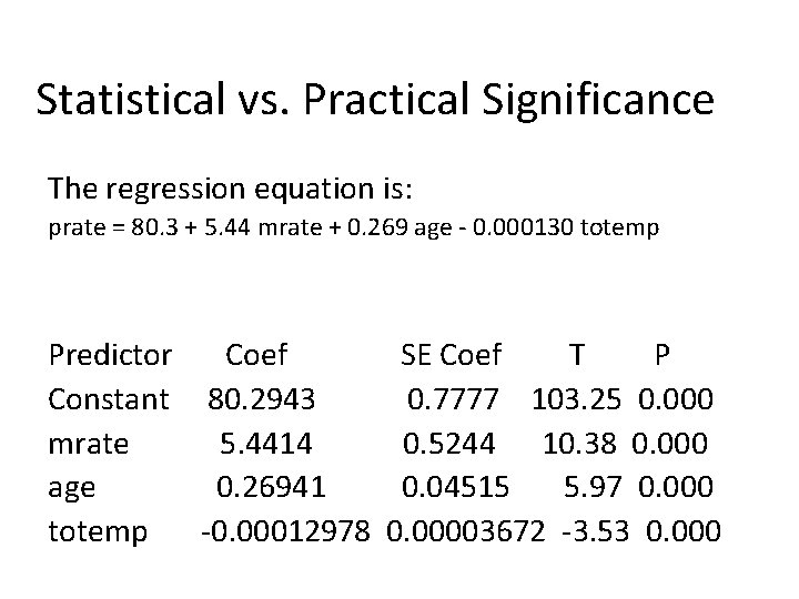 Statistical vs. Practical Significance The regression equation is: prate = 80. 3 + 5.