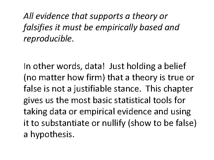 All evidence that supports a theory or falsifies it must be empirically based and