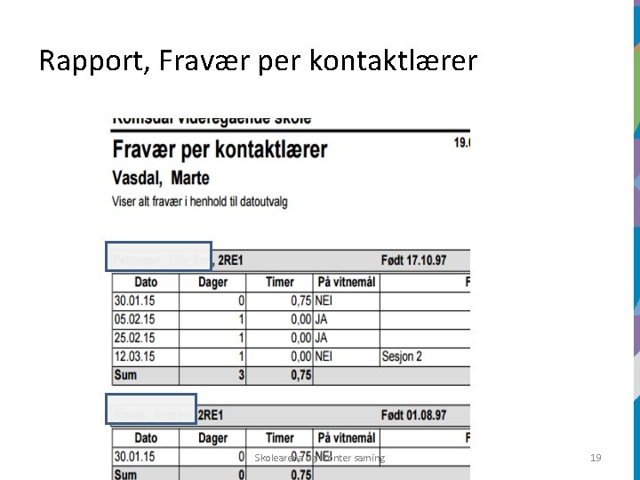 Rapport, Fravær per kontaktlærer Skolearena og Fronter saming 19 
