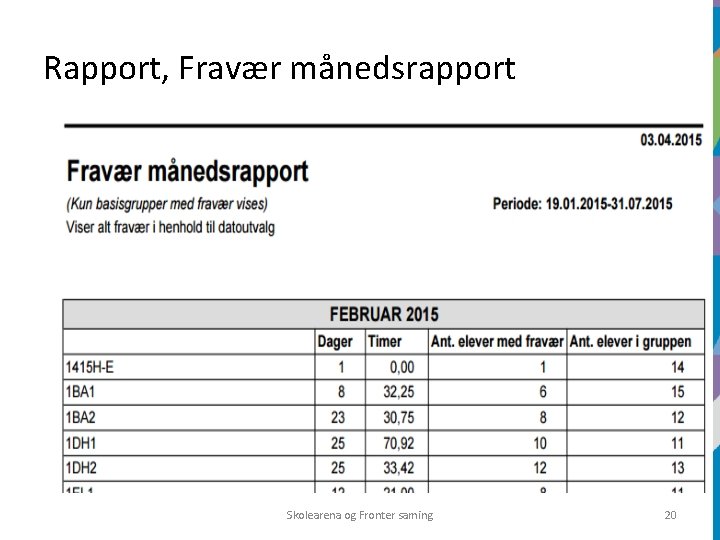 Rapport, Fravær månedsrapport Skolearena og Fronter saming 20 