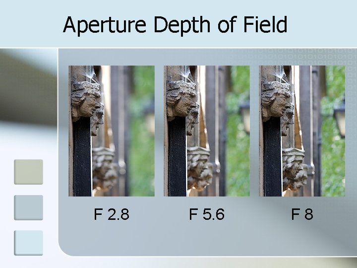 Aperture Depth of Field F 2. 8 F 5. 6 F 8 