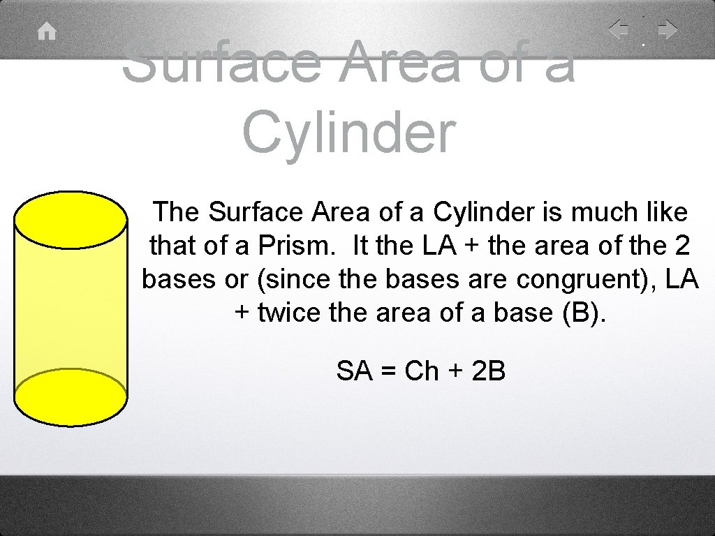 Surface Area of a Cylinder The Surface Area of a Cylinder is much like