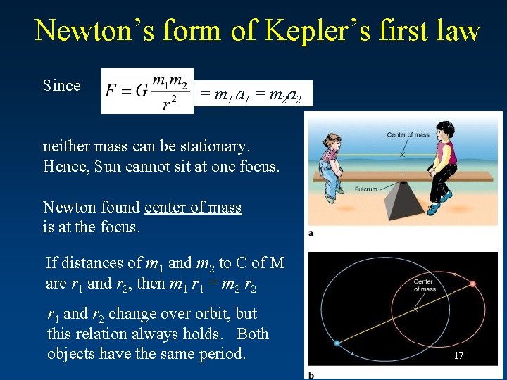 Newton’s form of Kepler’s first law Since = m 1 a 1 = m