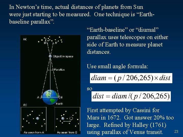 In Newton’s time, actual distances of planets from Sun were just starting to be