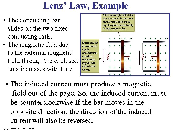 Lenz’ Law, Example • The conducting bar slides on the two fixed conducting rails.