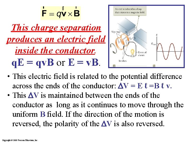 This charge separation produces an electric field inside the conductor. q. E = qv.