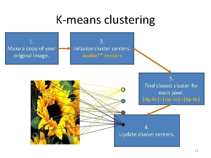 K-means clustering 1. Make a copy of your original image. 2. Initialize cluster centers.