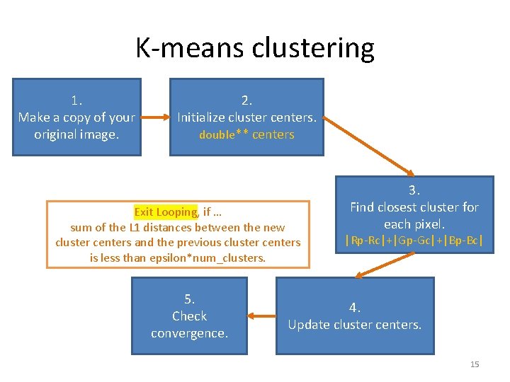K-means clustering 1. Make a copy of your original image. 2. Initialize cluster centers.