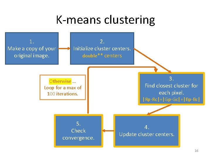 K-means clustering 1. Make a copy of your original image. 2. Initialize cluster centers.