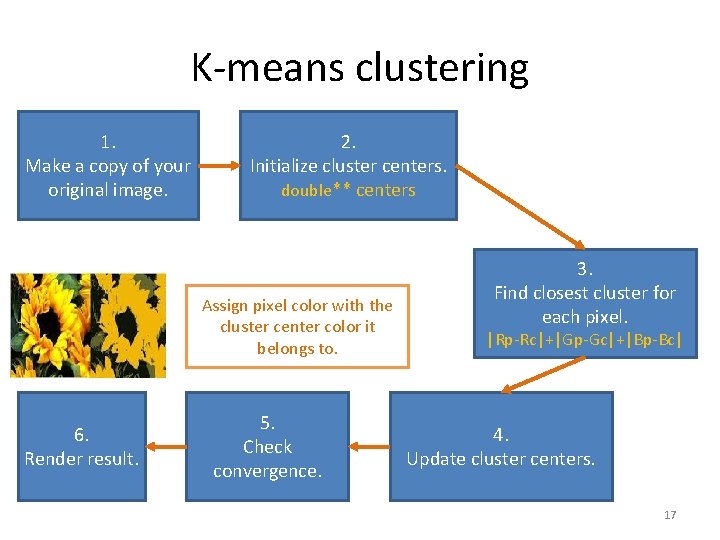 K-means clustering 1. Make a copy of your original image. 2. Initialize cluster centers.