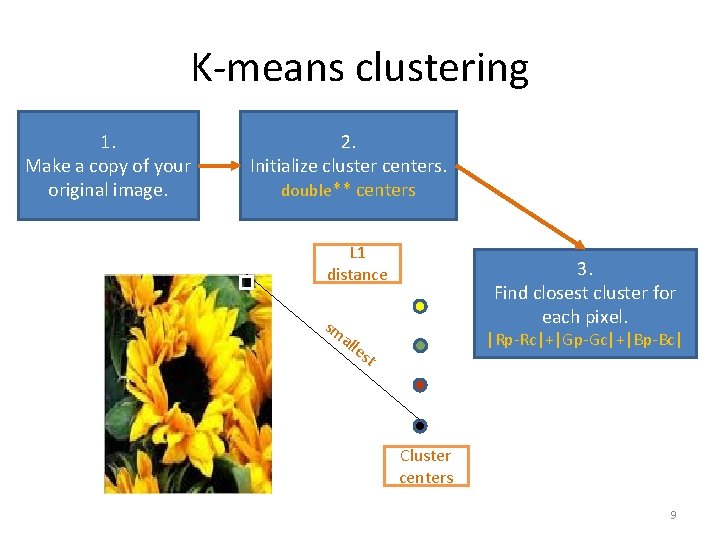 K-means clustering 1. Make a copy of your original image. 2. Initialize cluster centers.