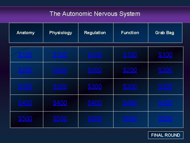 The Autonomic Nervous System Anatomy Physiology Regulation Function Grab Bag $100 $100 $200 $200