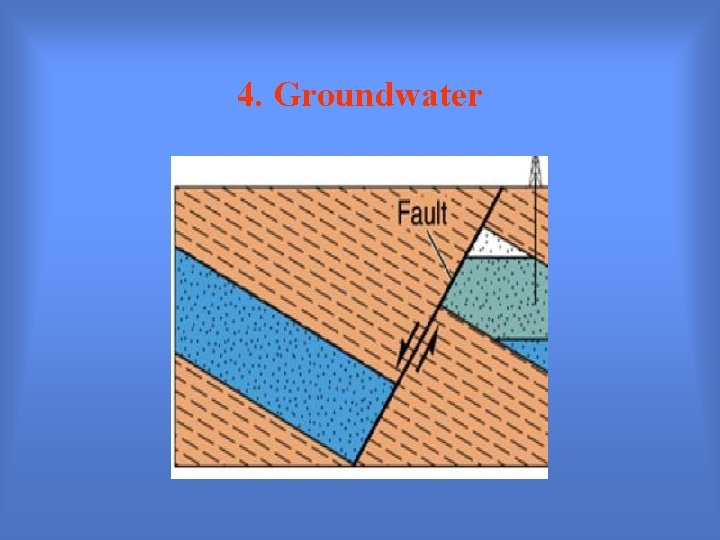 4. Groundwater 
