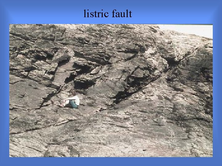 listric fault 