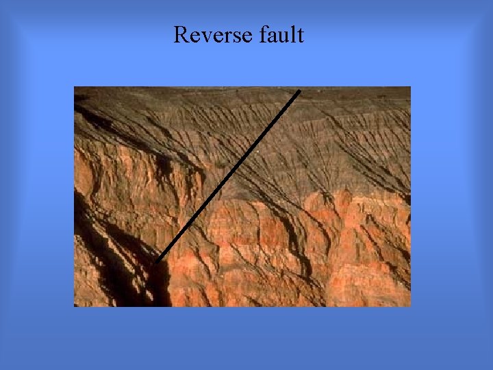 Reverse fault 