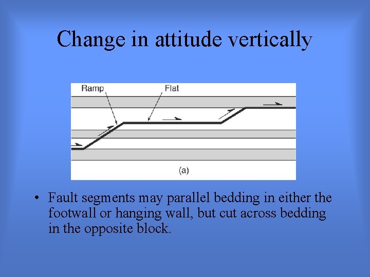 Change in attitude vertically • Fault segments may parallel bedding in either the footwall
