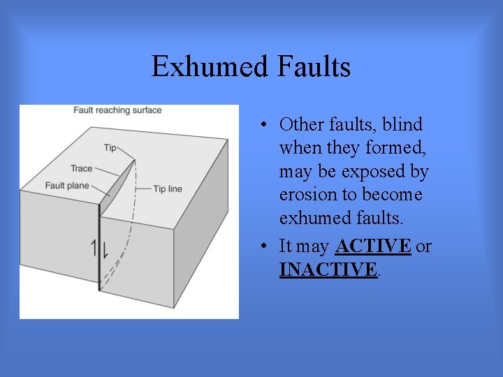Exhumed Faults • Other faults, blind when they formed, may be exposed by erosion