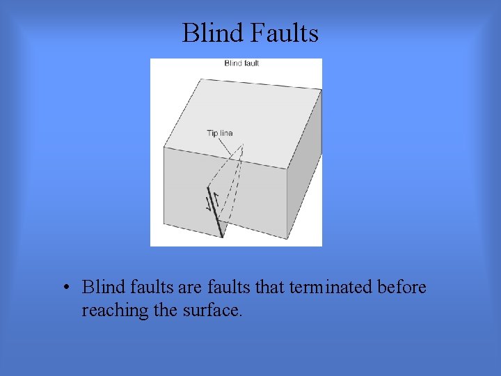 Blind Faults • Blind faults are faults that terminated before reaching the surface. 