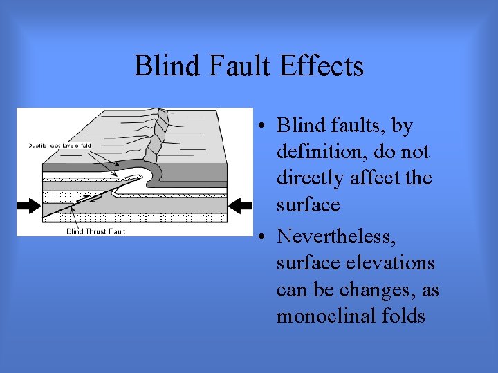 Blind Fault Effects • Blind faults, by definition, do not directly affect the surface
