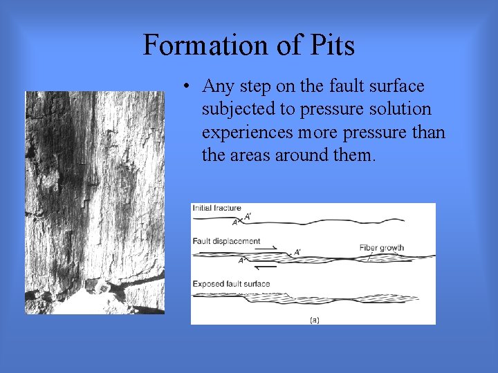 Formation of Pits • Any step on the fault surface subjected to pressure solution