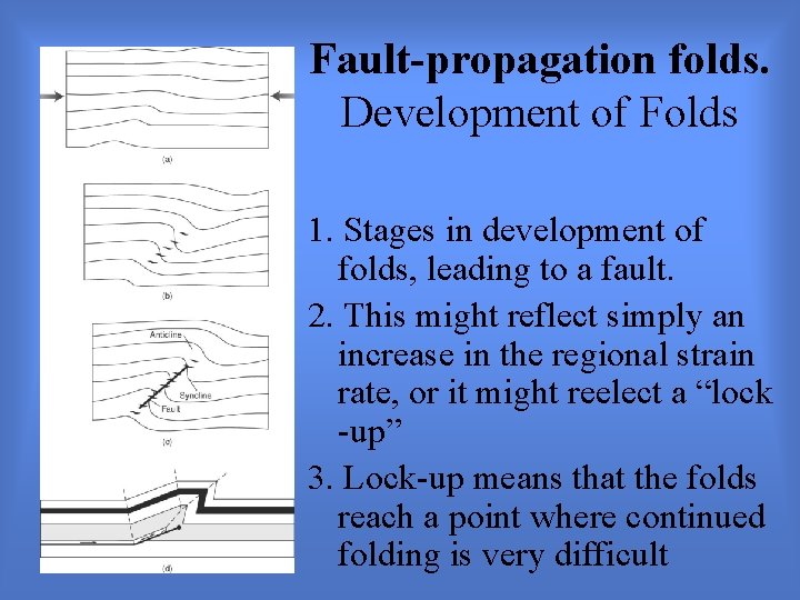 Fault-propagation folds. Development of Folds 1. Stages in development of folds, leading to a
