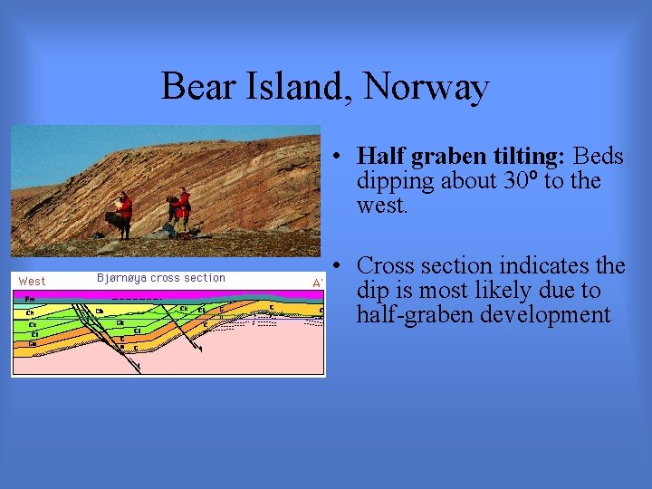 Bear Island, Norway • Half graben tilting: Beds dipping about 30º to the west.