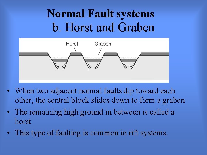 Normal Fault systems b. Horst and Graben • When two adjacent normal faults dip