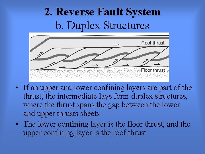 2. Reverse Fault System b. Duplex Structures • If an upper and lower confining