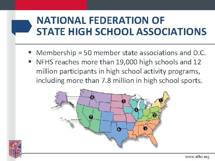 NATIONAL FEDERATION OF STATE HIGH SCHOOL ASSOCIATIONS § Membership = 50 member state associations