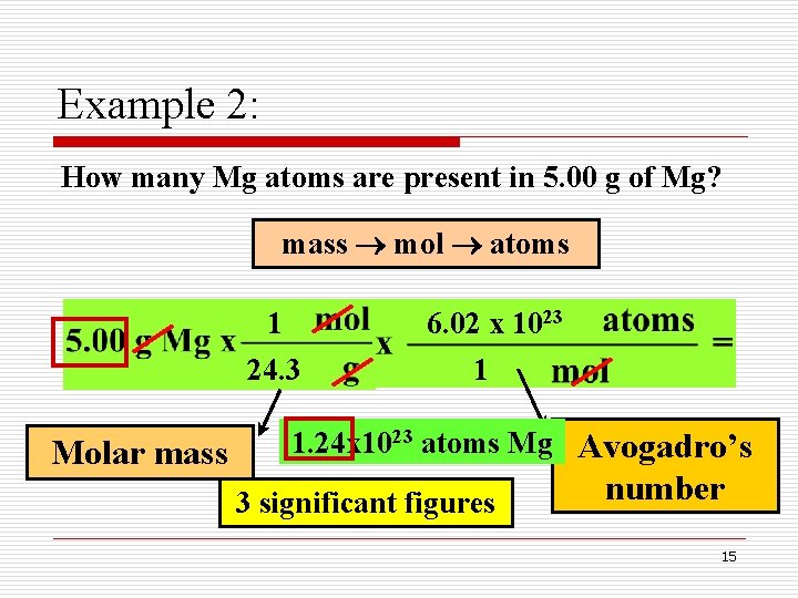Example 2: How many Mg atoms are present in 5. 00 g of Mg? Example 2: How many Mg atoms are present in 5. 00 g of Mg?