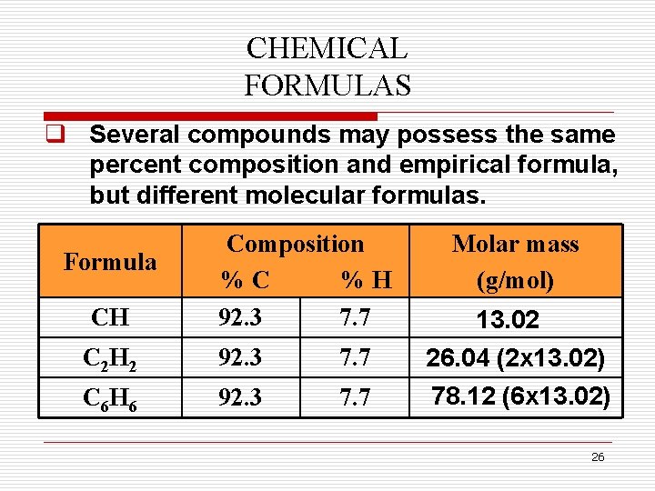CHEMICAL FORMULAS q Several compounds may possess the same percent composition and empirical formula, CHEMICAL FORMULAS q Several compounds may possess the same percent composition and empirical formula,