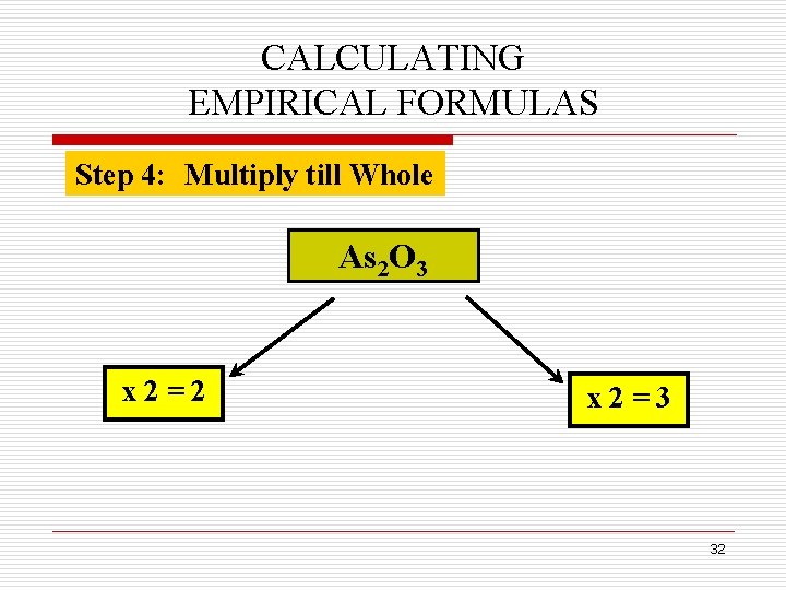 CALCULATING EMPIRICAL FORMULAS Step 4: Multiply till Whole As. As 1. 00 2 O CALCULATING EMPIRICAL FORMULAS Step 4: Multiply till Whole As. As 1. 00 2 O