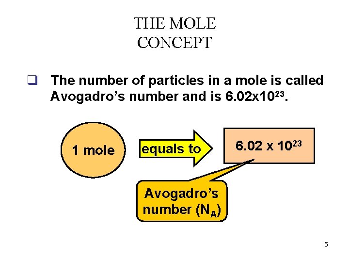 THE MOLE CONCEPT q The number of particles in a mole is called Avogadro’s THE MOLE CONCEPT q The number of particles in a mole is called Avogadro’s