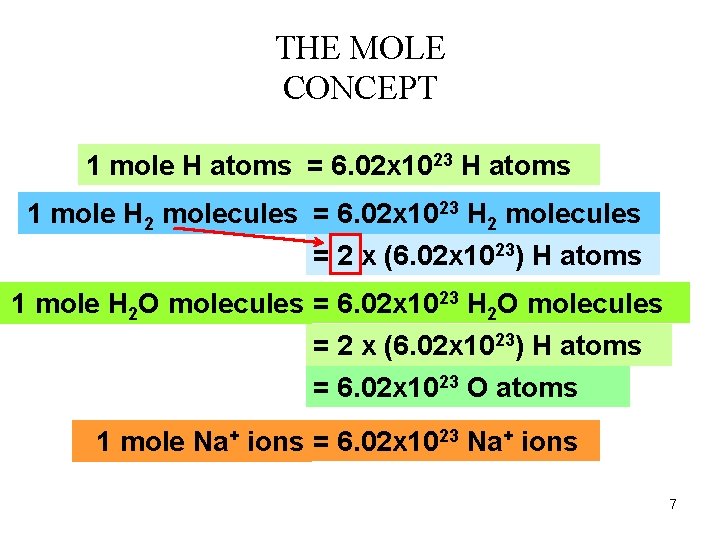 THE MOLE CONCEPT 1 mole H atoms = 6. 02 x 1023 H atoms THE MOLE CONCEPT 1 mole H atoms = 6. 02 x 1023 H atoms