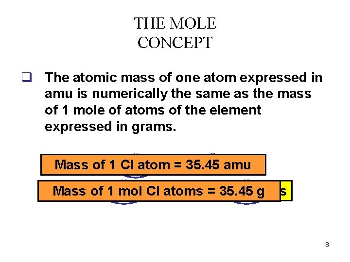 THE MOLE CONCEPT q The atomic mass of one atom expressed in amu is THE MOLE CONCEPT q The atomic mass of one atom expressed in amu is