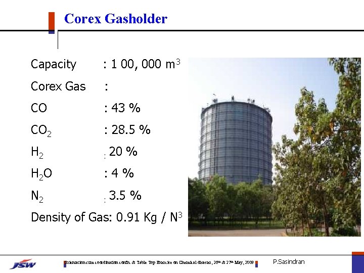 Corex Gasholder Capacity : 1 00, 000 m 3 Corex Gas : CO :