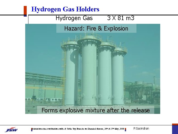 Hydrogen Gas Holders Hydrogen Gas 3 X 81 m 3 Hazard: Fire & Explosion