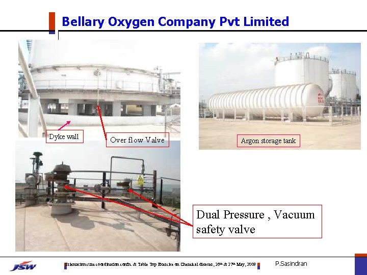 Bellary Oxygen Company Pvt Limited Dyke wall Over flow Valve Argon storage tank Dual