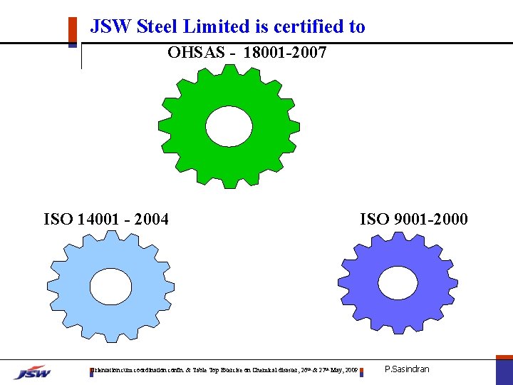 JSW Steel Limited is certified to OHSAS - 18001 -2007 ISO 14001 - 2004